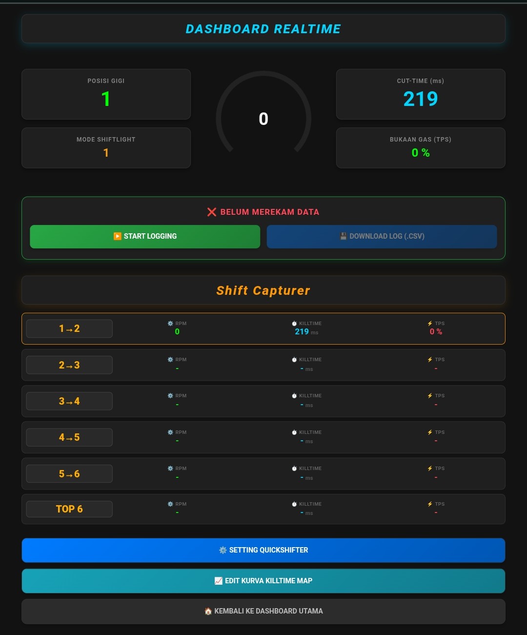 Setting Cuttime Analyzer